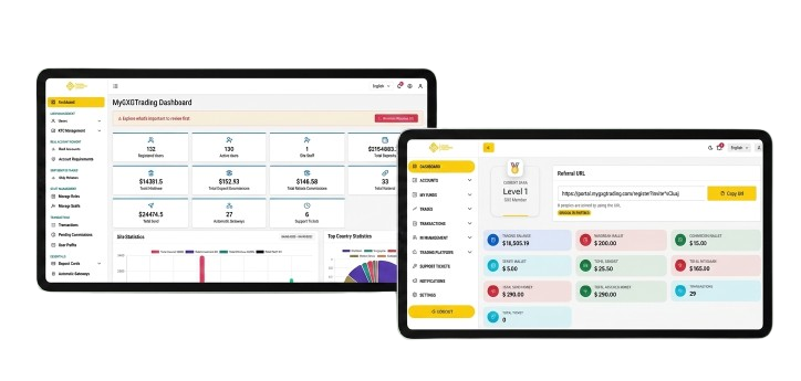 Dashboard preview